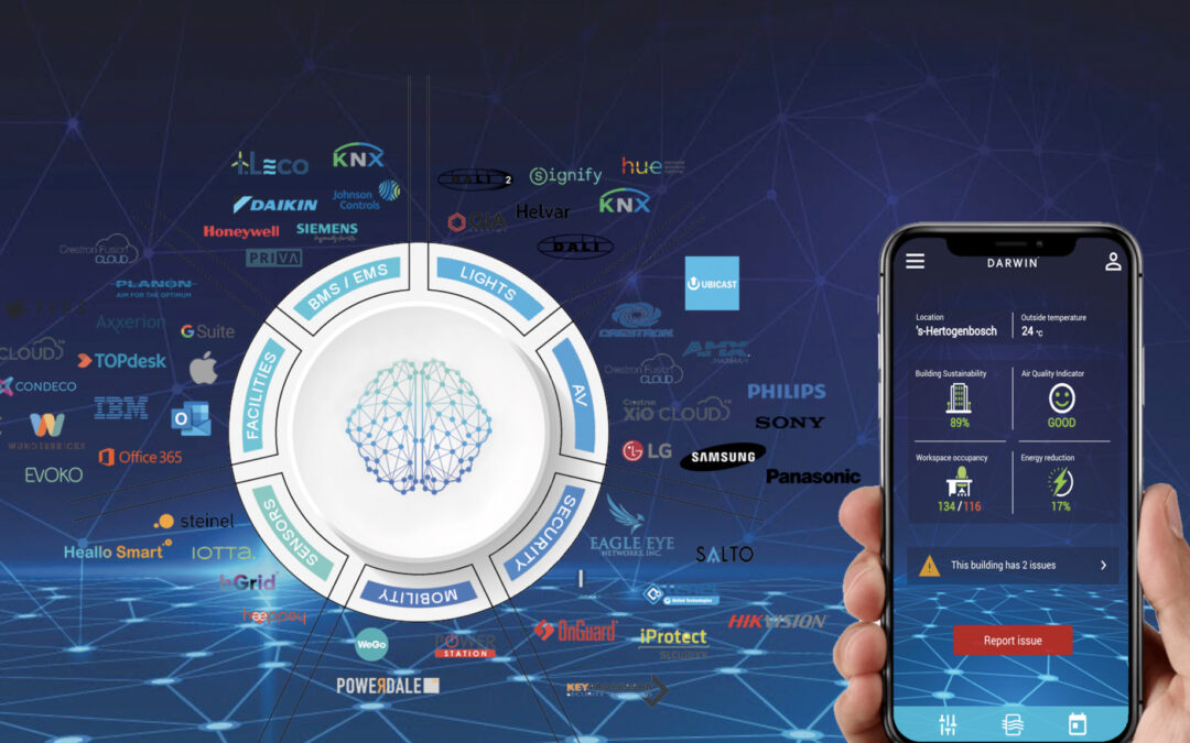 Smart Building Ecosysteem 2021