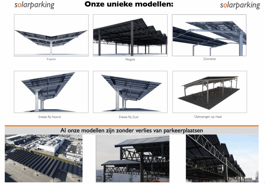 Een krachtcentrale van groene energie 2024