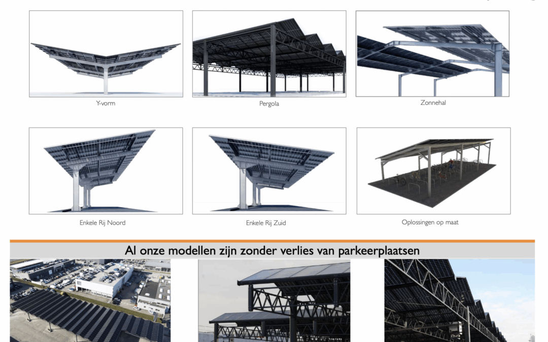 Een krachtcentrale van groene energie 2024