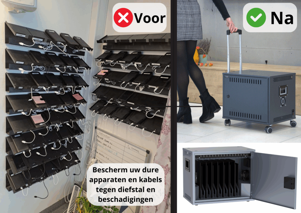 Kast voor modern tabletbeheer