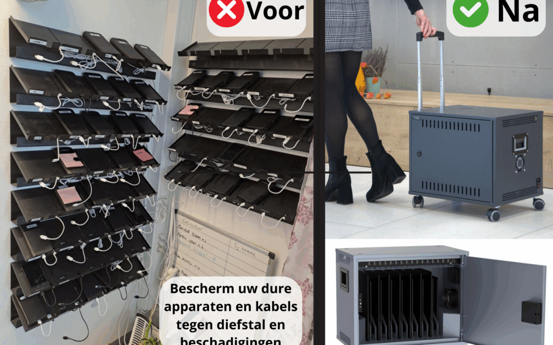 Kast voor modern tabletbeheer