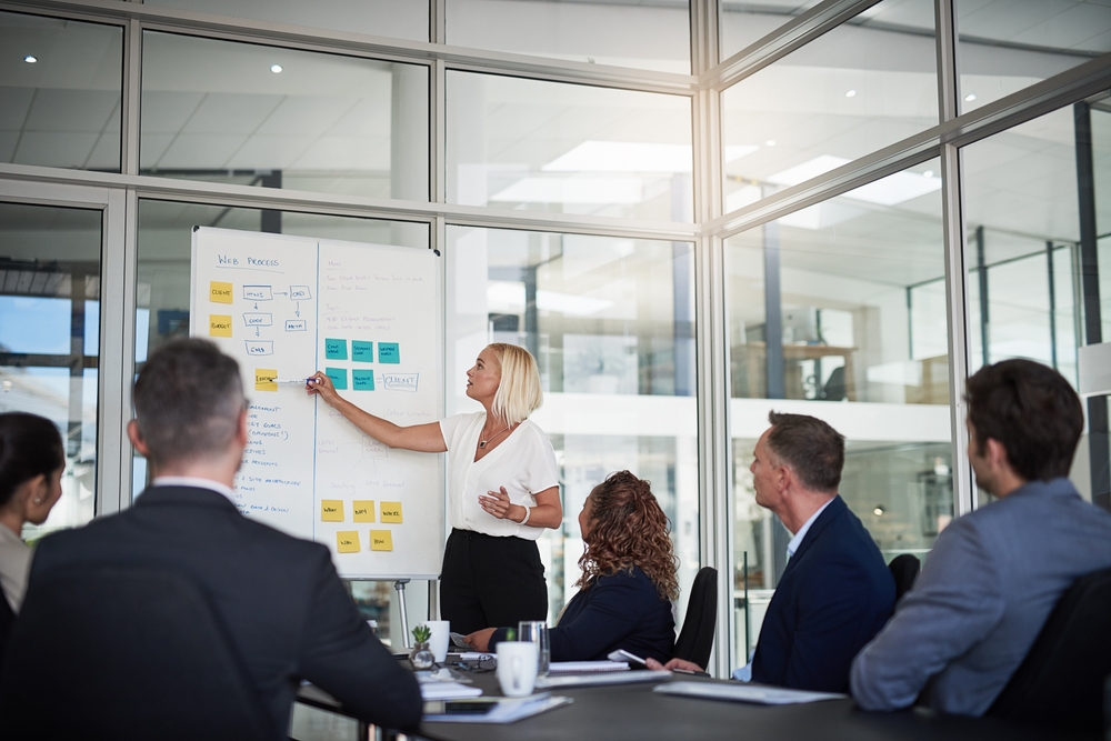 Optimalisering van operationele processen in de organisatie