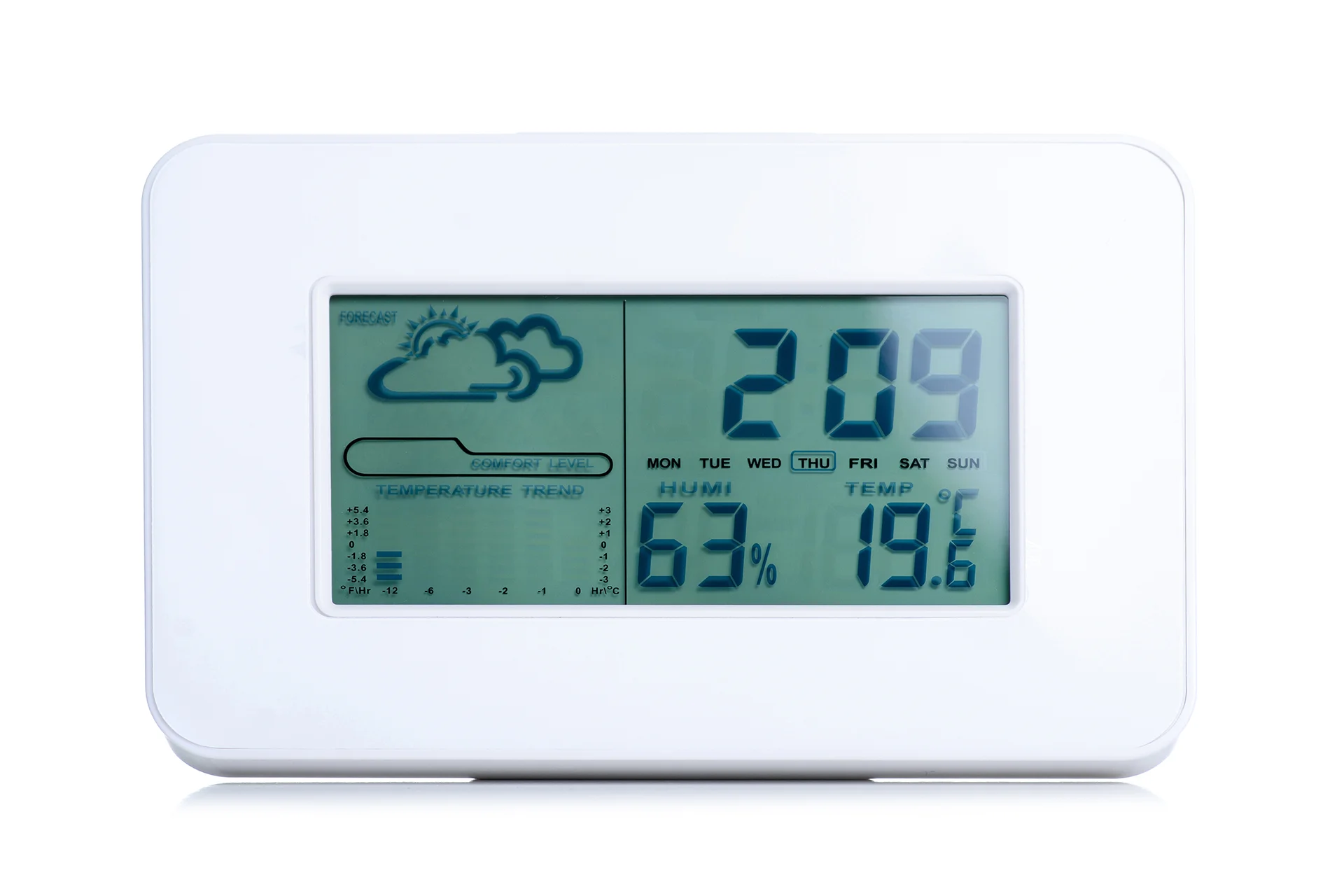 Luchtvochtigheid speelt grotere rol in binnenklimaat