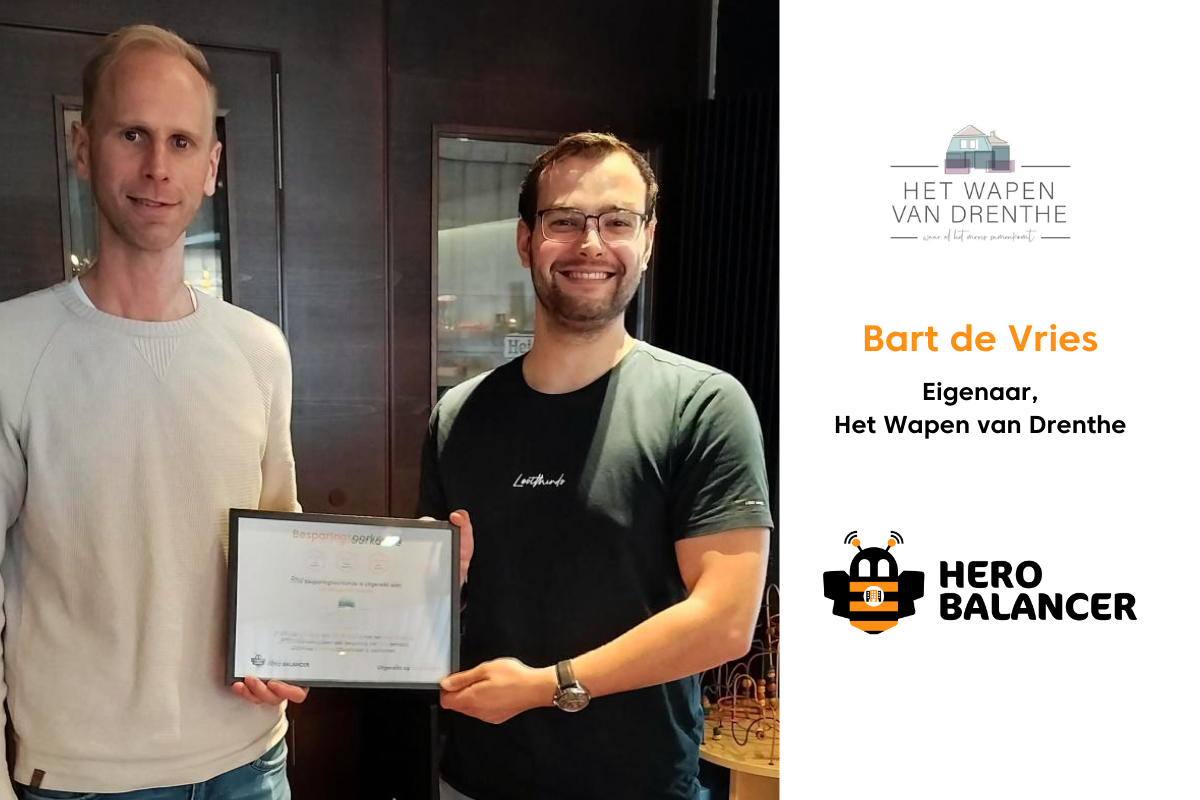 Wapen van Drenthe verlaagt energieverbruik met Hero Balancer