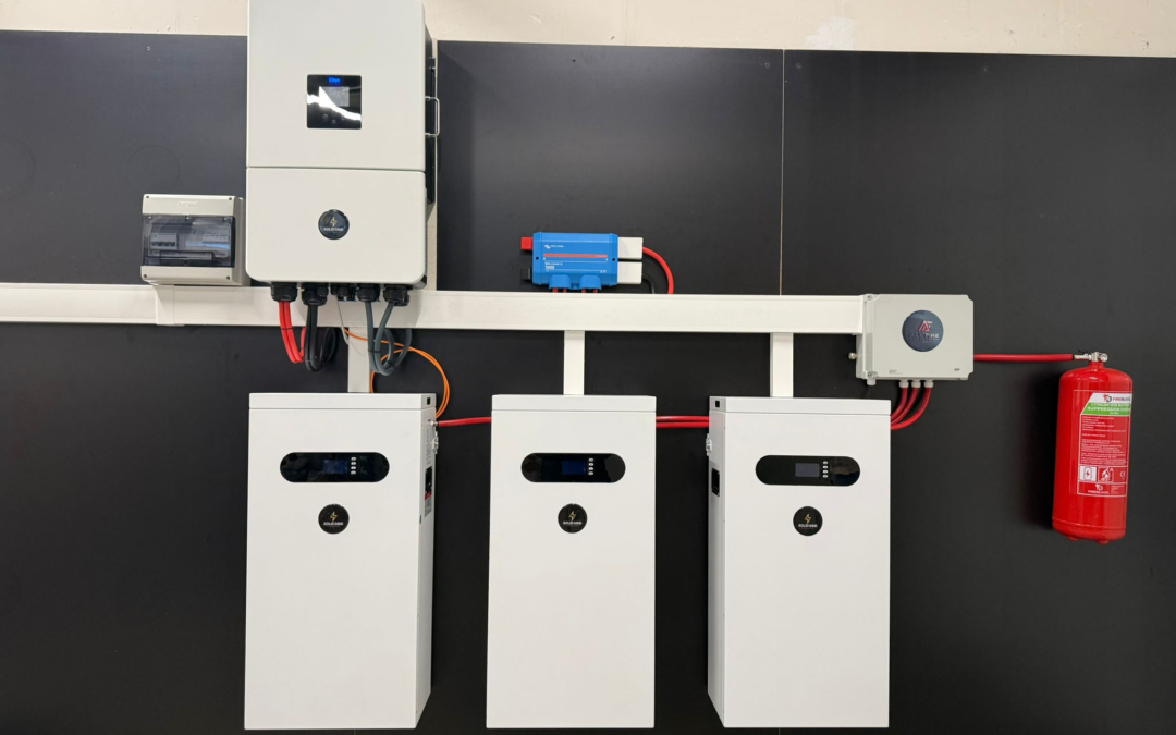 Automatische brandbeheersing voor opgeslagen lithium-ion batterijen