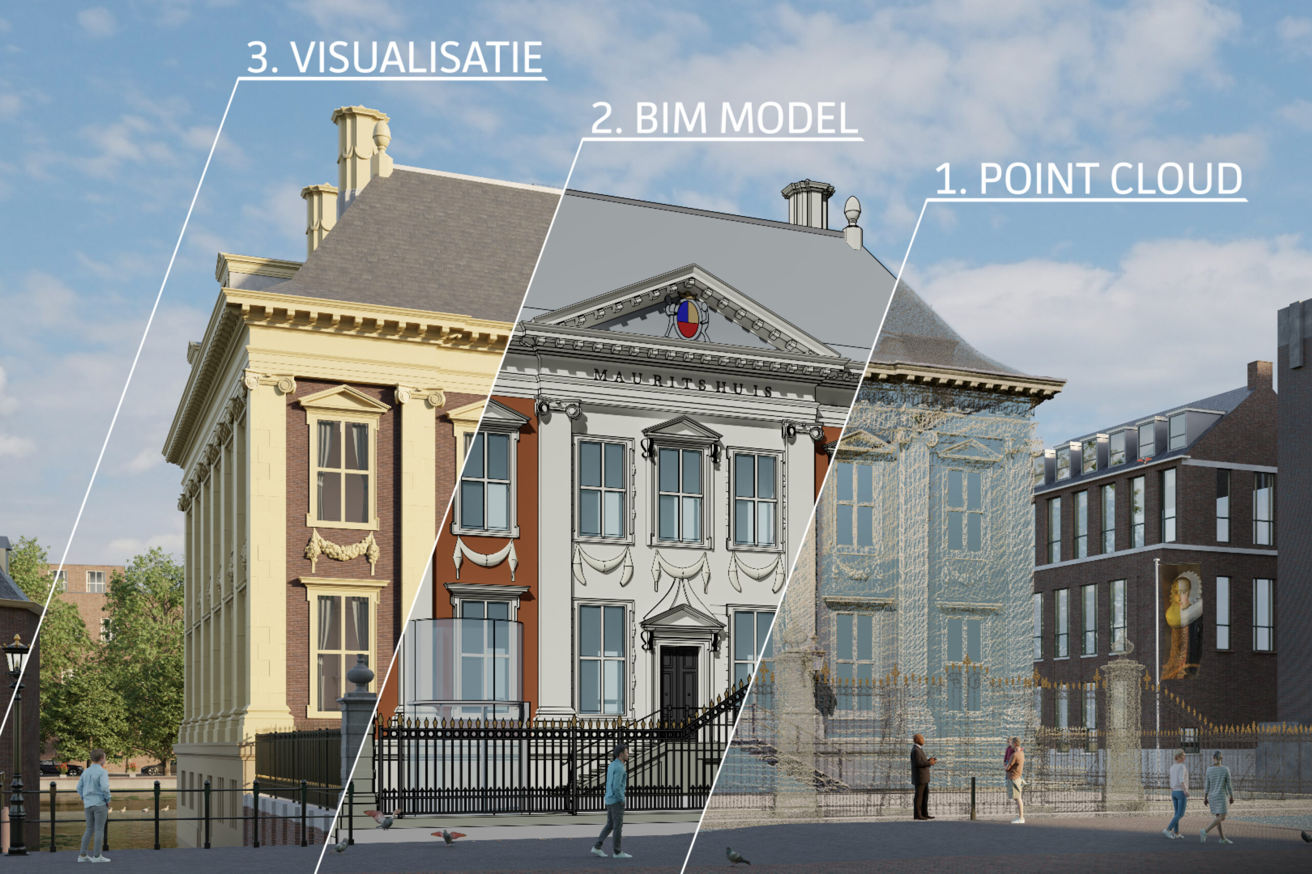 Mauritshuis, digitaal volledig vastgelegd